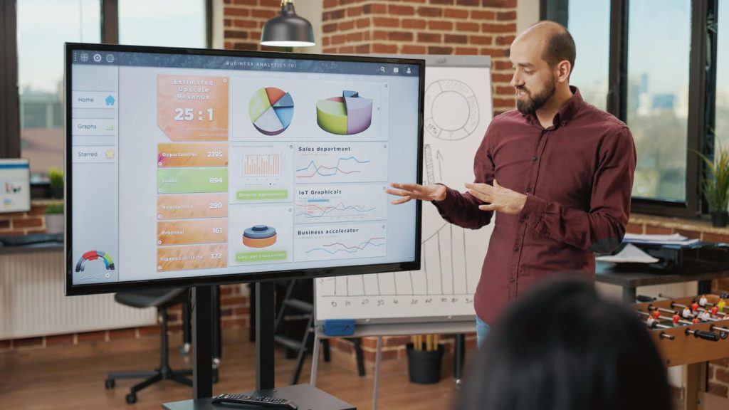 Best Interactive whiteboard Malaysia